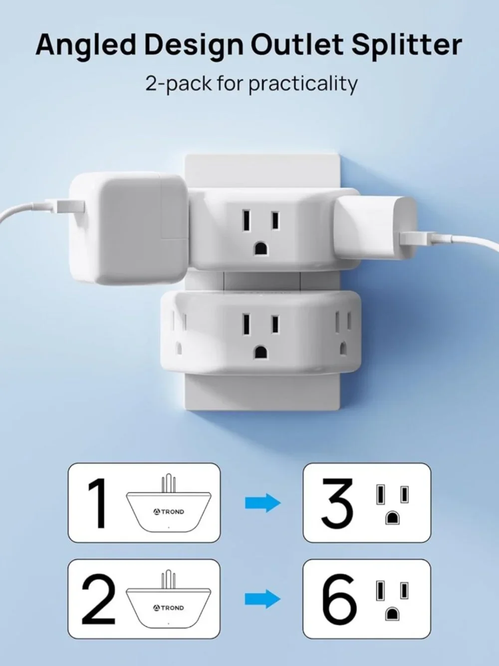 Multi Plug Outlet Extender 2 Pack - 3 Way Angled Wall Adapter for Home & Travel